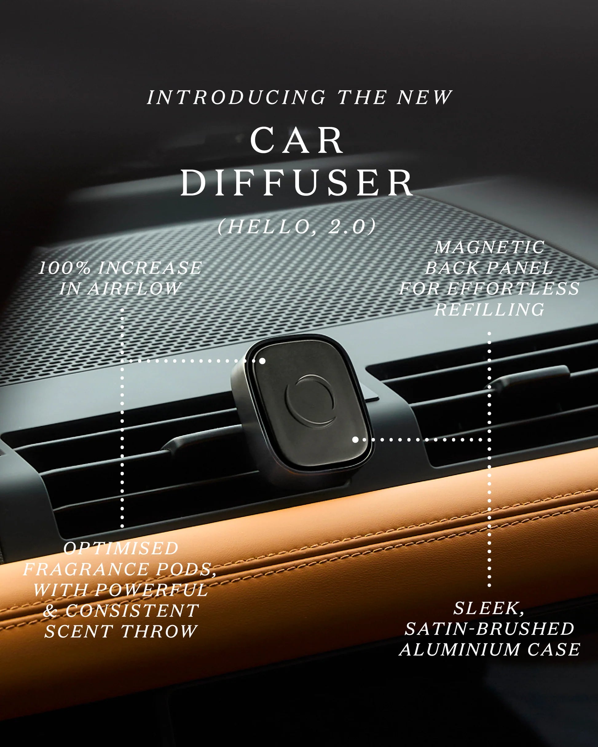 Car Diffuser Fragrance Pod - Guava & Lychee | Ecoya