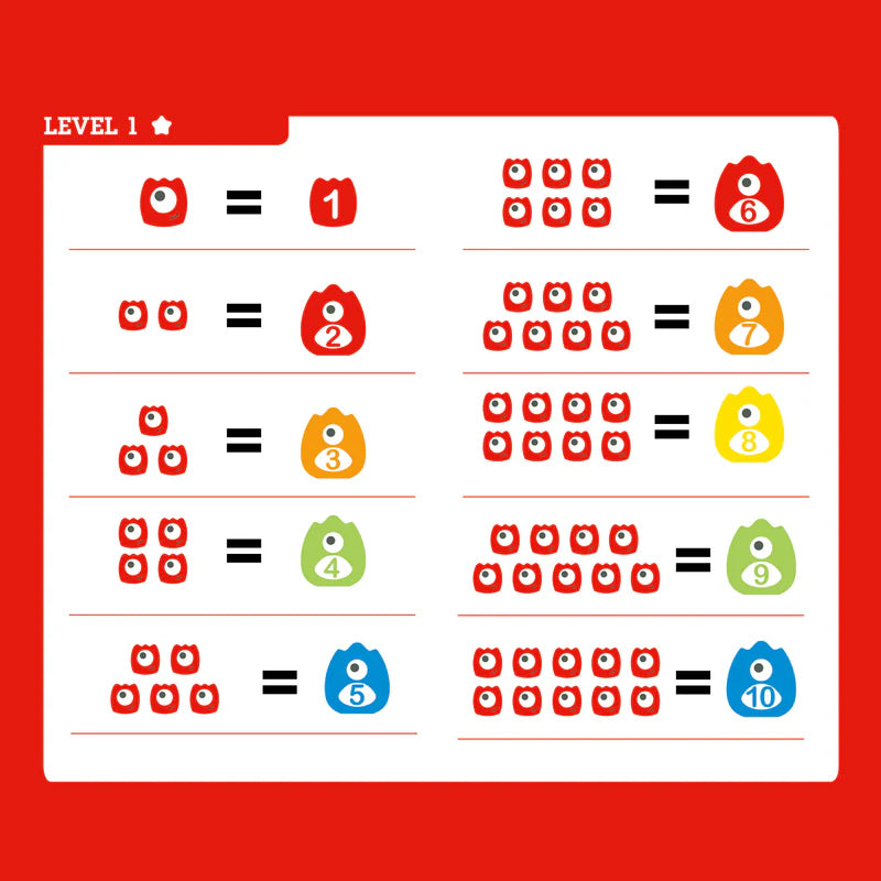 Monster Math Scale | Hape