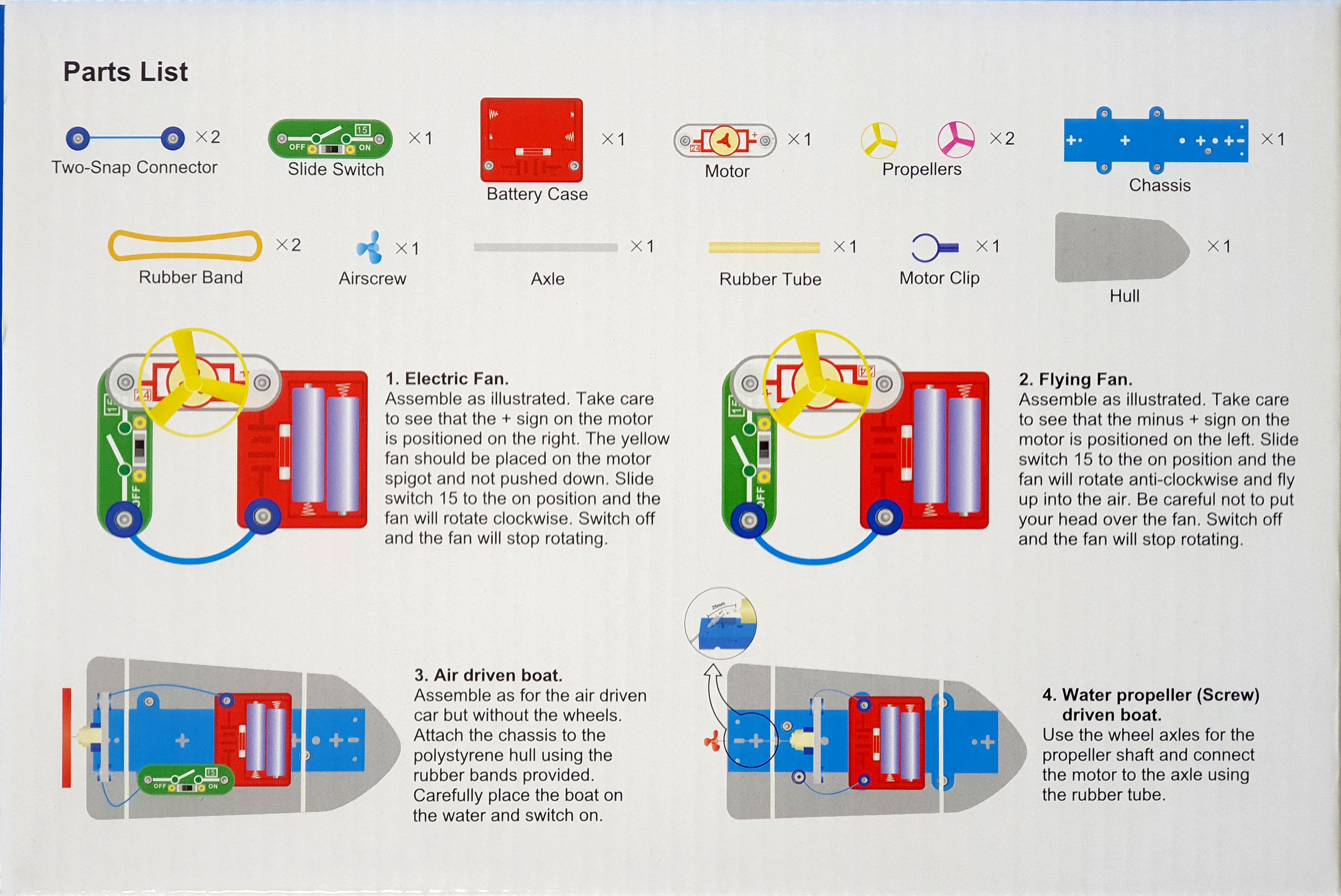 Boat Exp Kit | Brain Box