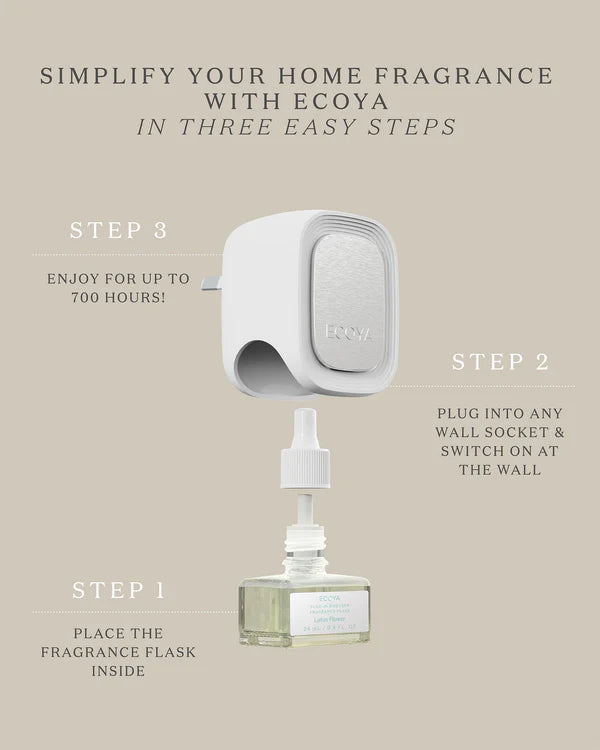 Sweet Pea & Jasmine Plug-In Diffuser Fragrance  Flask | Ecoya